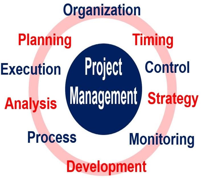 ProjectManagement